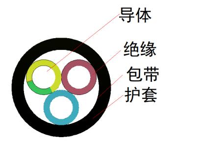 結(jié)構(gòu)圖 結(jié)構(gòu)圖