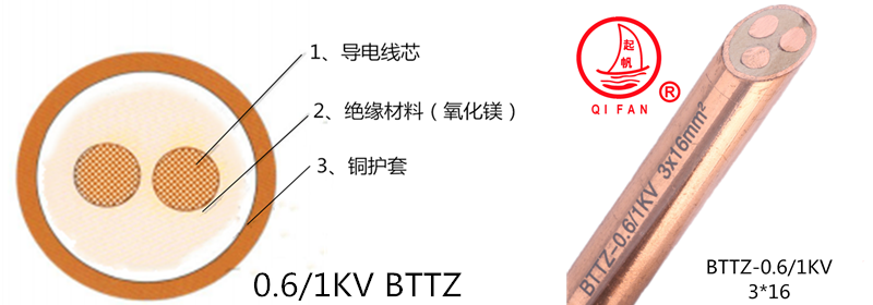 BTTZ防火電纜平面圖 BTTZ防火電纜平面圖