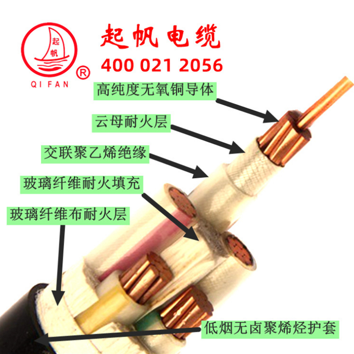 YJFY輻照耐火電纜結(jié)構(gòu) YJFY輻照耐火電纜結(jié)構(gòu)